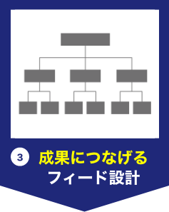成果につなげるフィード設計