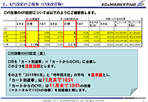 KPI設計レポート