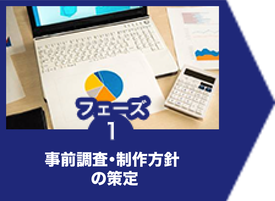 事前調査・制作方針の策定