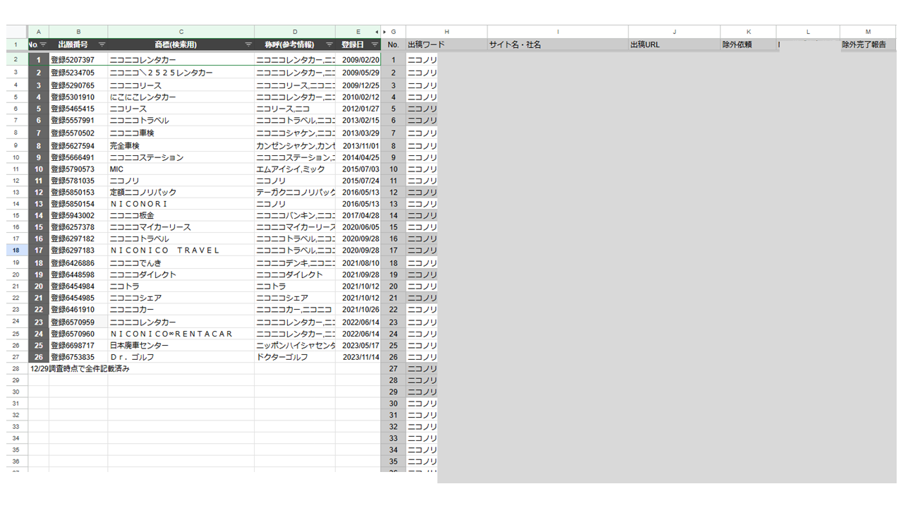 【他社への問合せ・対応進捗を記録するスプレッドシート】 イメージ