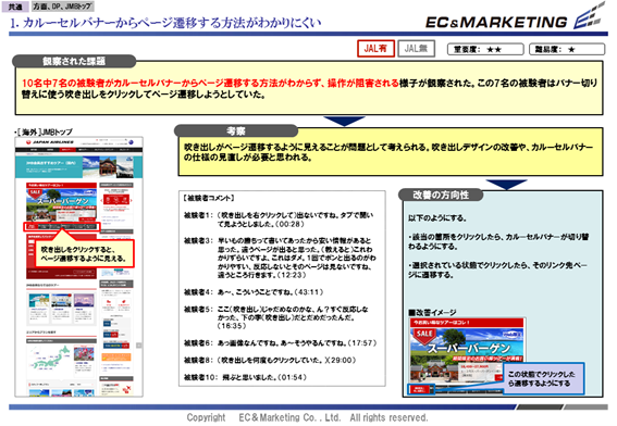 【被験者テスト　課題】 イメージ