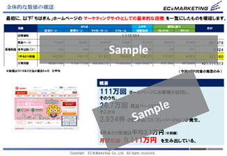 【Webアクセスログ分析からの経済価値算出】 イメージ