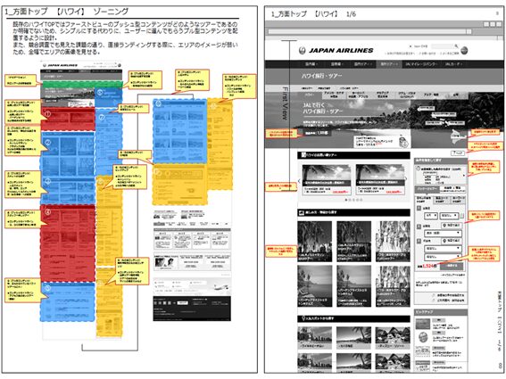 【ハワイページ　ゾーニング資料　ワイヤー資料】 イメージ