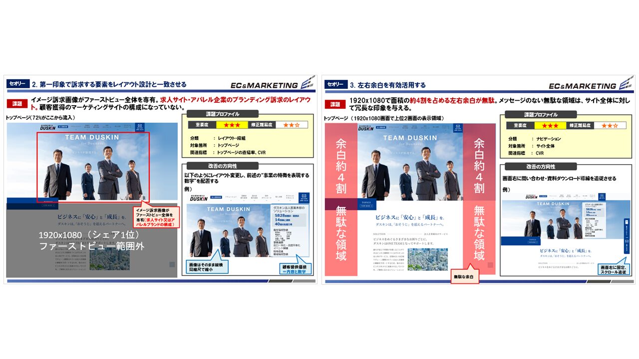 【サイトトップのスペースの使い方改善案】 イメージ