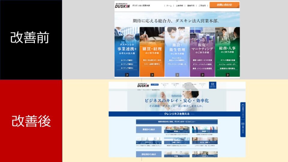 【ソリューションラインナップの改善実装例】 イメージ