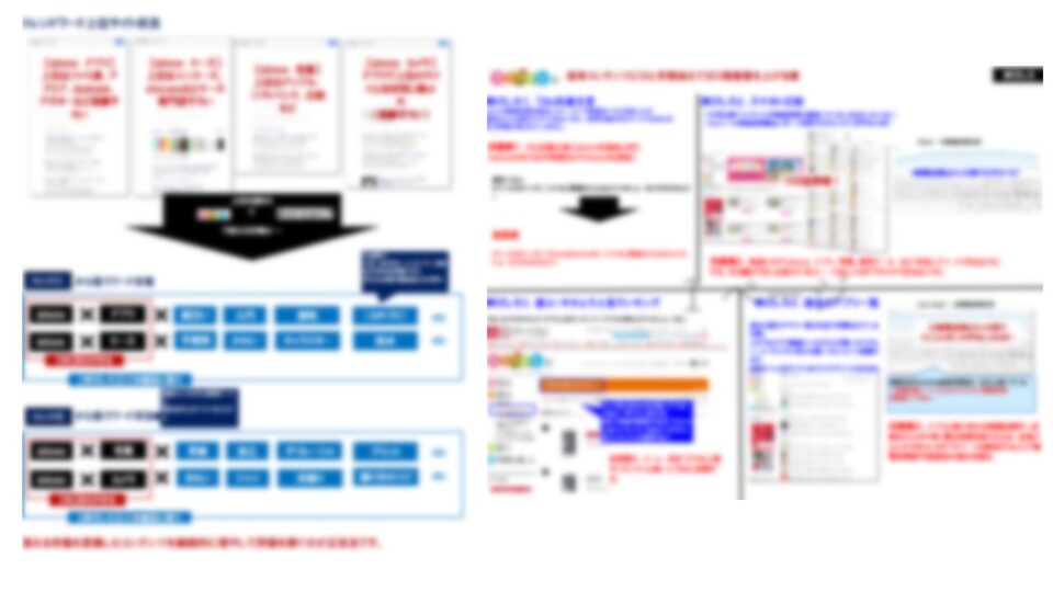 【市場分析とコンテンツの伸びしろ分析】 イメージ