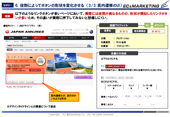 【ヒューリスティック評価　抽出課題】 イメージ