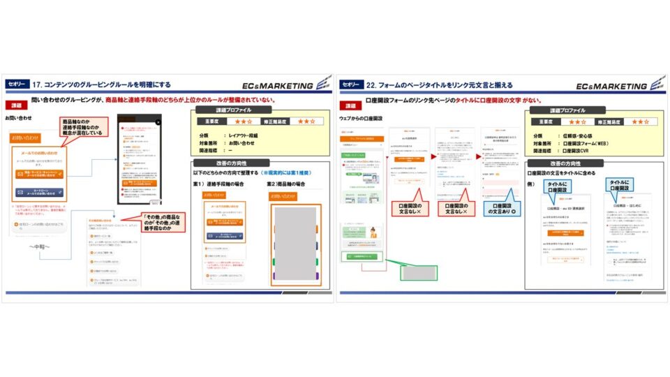 【ヒューリスティック評価レポート例2：コンテンツ分類とフォーム画面の分析】 イメージ